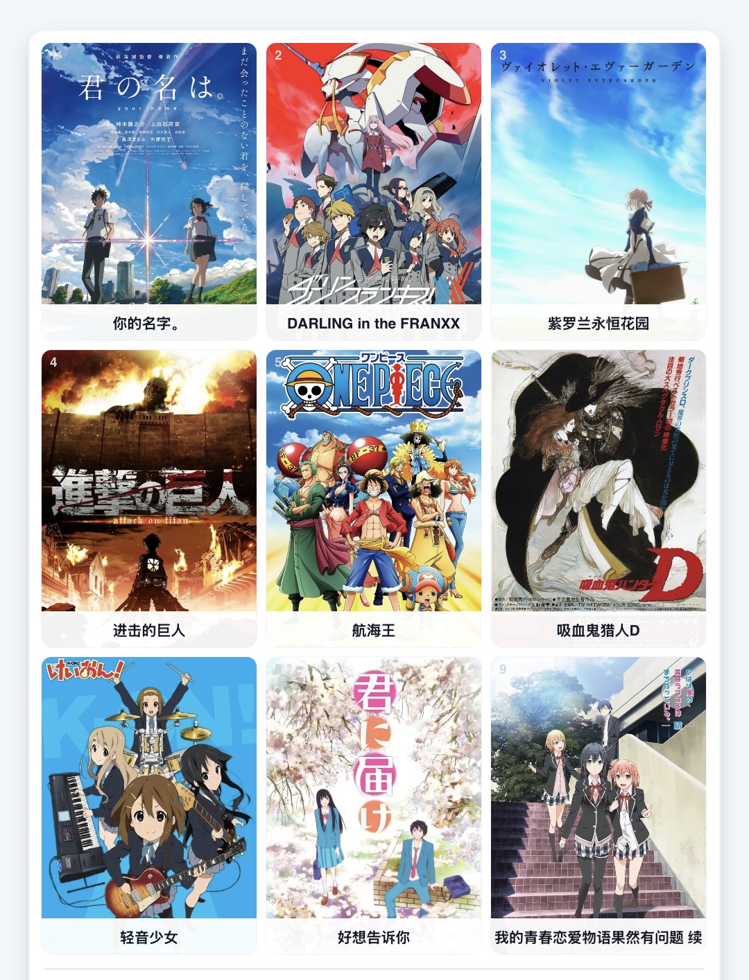 Ethan的动漫九宫格